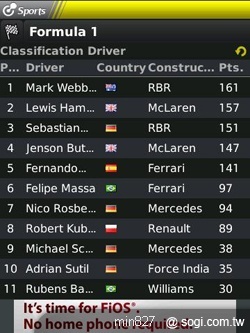 黑莓軟體市集 娛樂特搜 黑莓軟體市集 娛樂特搜