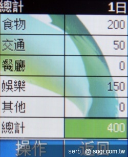 單兵注意!NOKIA 1800 新兵報到 單兵注意!NOKIA 1800 新兵報到