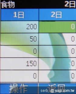 單兵注意!NOKIA 1800 新兵報到 單兵注意!NOKIA 1800 新兵報到