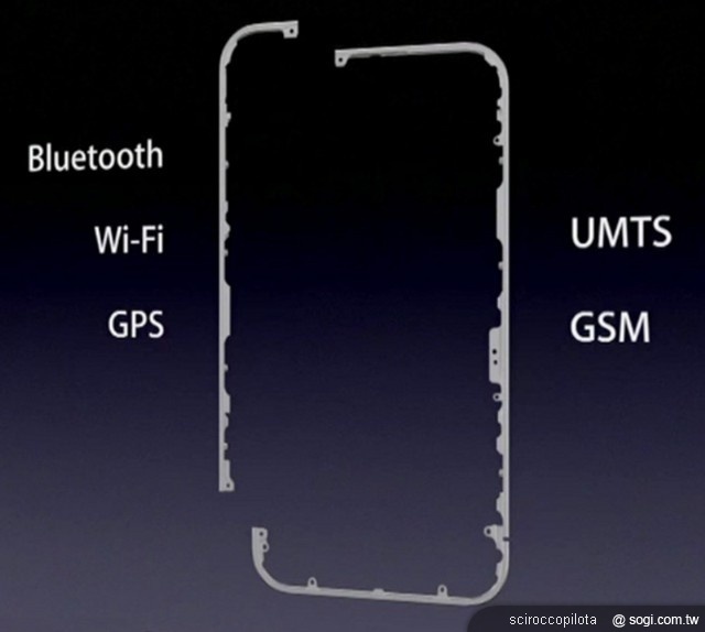 手機王 2010 年上半年智慧型手機市場回顧 手機王 2010 年上半年智慧型手機市場回顧