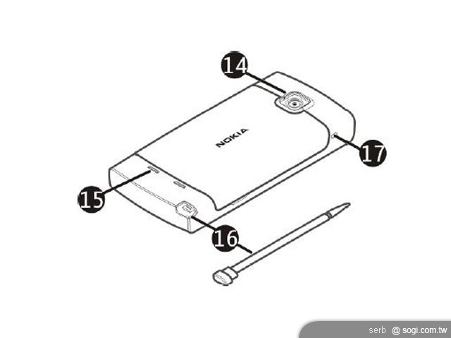 諾基亞送未上市的 NOKIA 5250 當贈品 諾基亞送未上市的 NOKIA 5250 當贈品