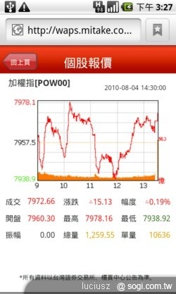 遠傳 iSmart 讓您也是生活達人