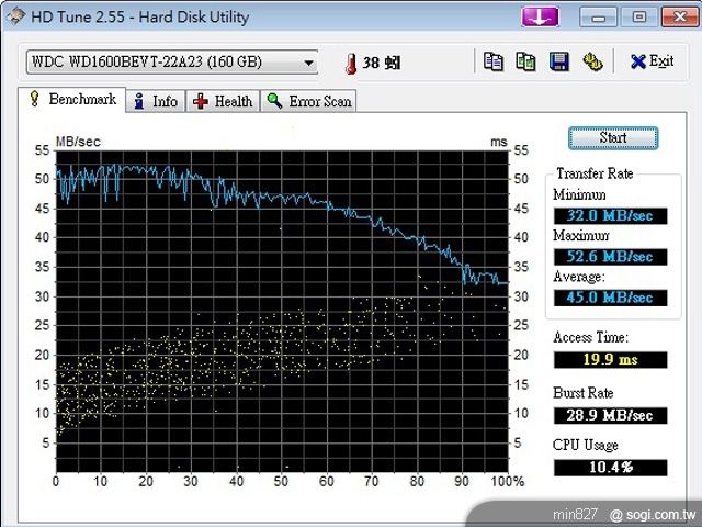 Android小筆電 Aspire One D255亮相