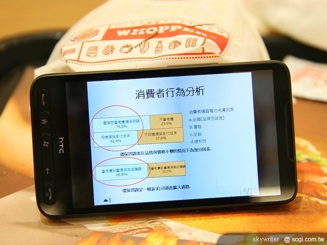 HTC HD2 - 我的上質生活 新時尚 HTC HD2 - 我的上質生活 新時尚