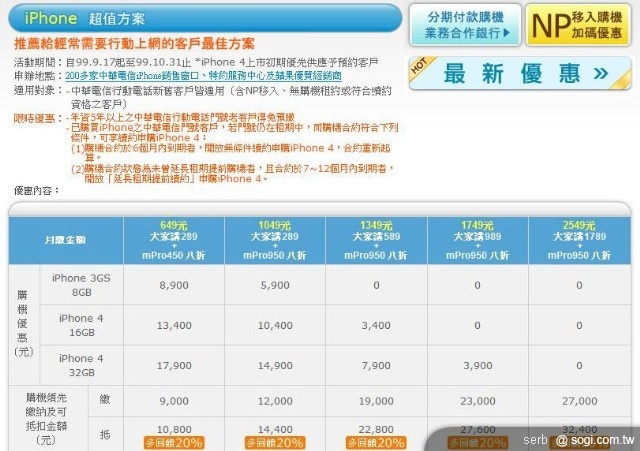 iPhone 4 拼場 台灣大哥大五店齊開賣