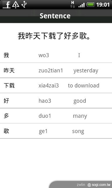 ChinesePod 軟體-老外用手機學華語的好工具 ChinesePod 軟體-老外用手機學華語的好工具