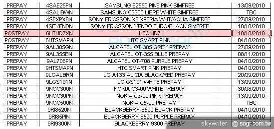 Windows Phone 7 實機 HTC HD7 流出 Windows Phone 7 實機 HTC HD7 流出