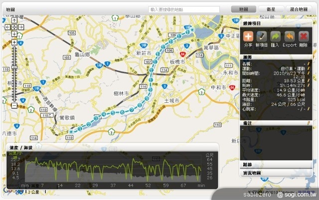 動靜皆宜的近身體驗:黑貂的A10生活 動靜皆宜的近身體驗:黑貂的A10生活