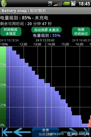 動靜皆宜的近身體驗:黑貂的A10生活 動靜皆宜的近身體驗:黑貂的A10生活