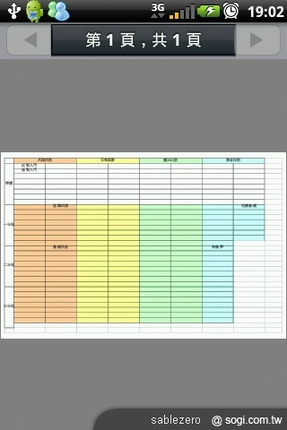動靜皆宜的近身體驗:黑貂的A10生活 動靜皆宜的近身體驗:黑貂的A10生活