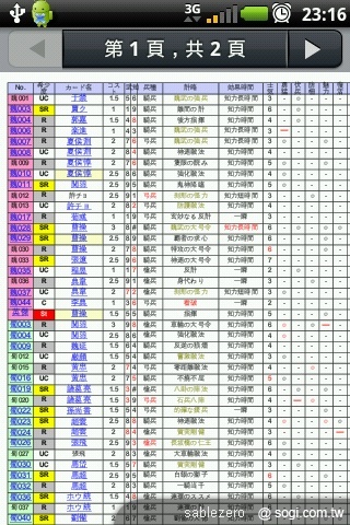 動靜皆宜的近身體驗:黑貂的A10生活 動靜皆宜的近身體驗:黑貂的A10生活