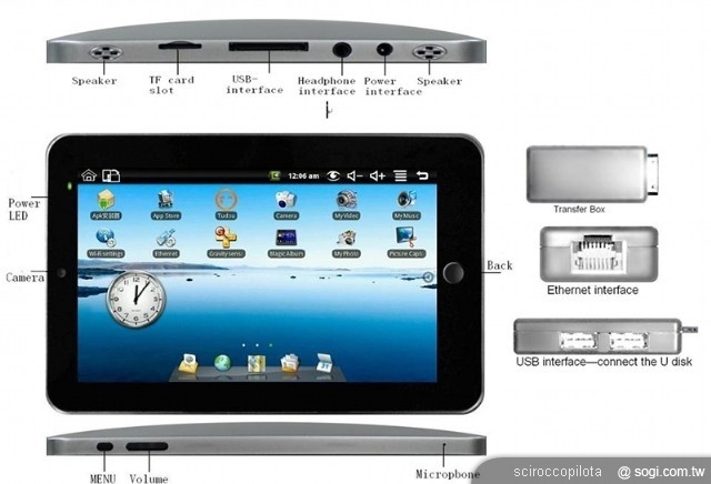 平板電腦狂潮 即將來襲 平板電腦狂潮 即將來襲