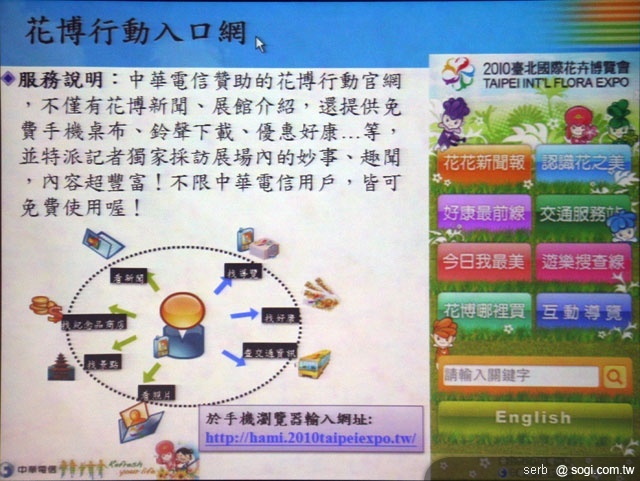 中華電信推花博專屬 AP 提供行動體驗 中華電信推花博專屬 AP 提供行動體驗