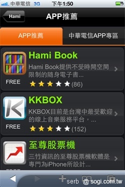 iPhone 4 入手! 精選配件特輯 iPhone 4 入手! 精選配件特輯