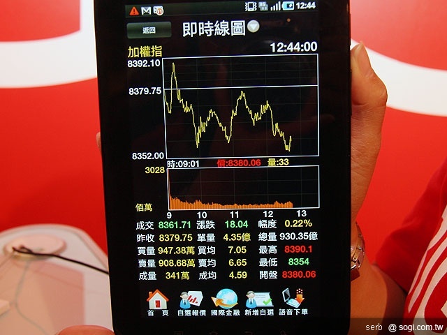 遠傳推Galaxy Tab、ViewPad 7平板搶市 遠傳推Galaxy Tab、ViewPad 7平板搶市