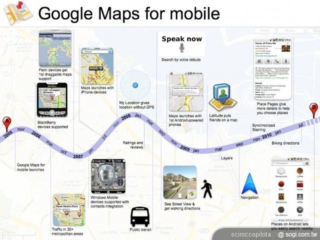 Garmin-ASUS 拆夥後對於華碩的影響 Garmin-ASUS 拆夥後對於華碩的影響