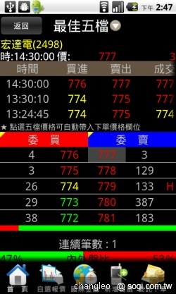 群益掌中財神 - 讓手機變身股票機 群益掌中財神 - 讓手機變身股票機