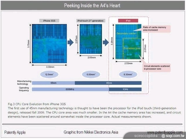 台灣智慧型手機品牌將何去何從？