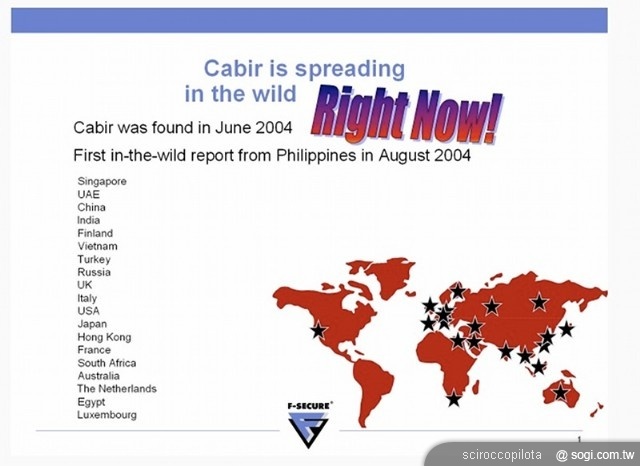 智慧型手機病毒的威脅離我們有多遠？