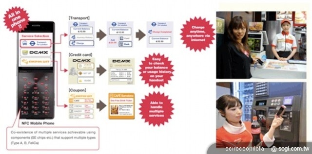 「手機支付」會是iPhone 5代新功能嗎? 「手機支付」會是iPhone 5代新功能嗎?