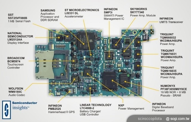 「手機支付」會是iPhone 5代新功能嗎? 「手機支付」會是iPhone 5代新功能嗎?