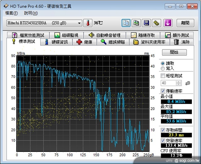 Android小筆電Aspire One Happy 快樂又吸睛 Android小筆電Aspire One Happy 快樂又吸睛