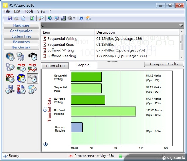 Android小筆電Aspire One Happy 快樂又吸睛 Android小筆電Aspire One Happy 快樂又吸睛