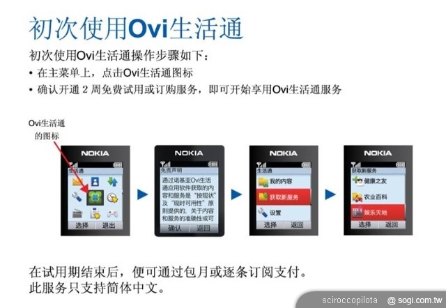 Ovi 服務將成為 NOKIA 扭轉劣勢的利器 Ovi 服務將成為 NOKIA 扭轉劣勢的利器