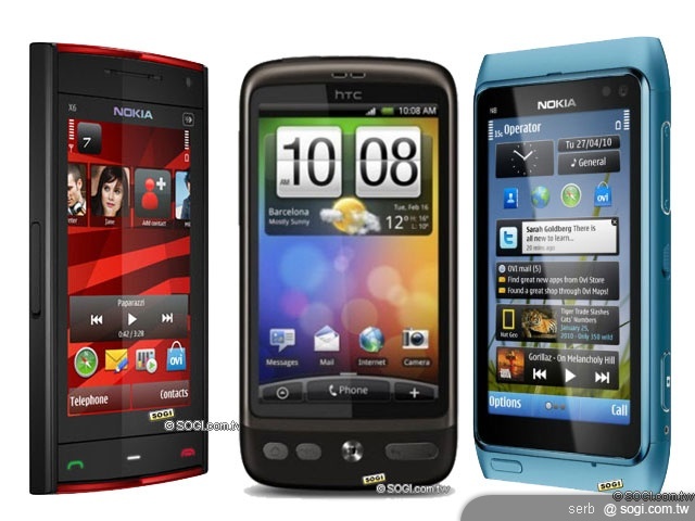 2010年手機網友討論與品牌偏好分析 2010年手機網友討論與品牌偏好分析