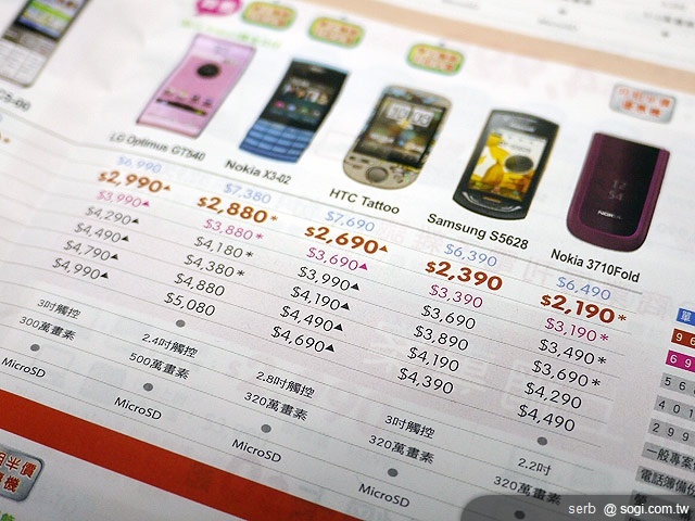 【SOGI 完全破解】門市購機須知（上）