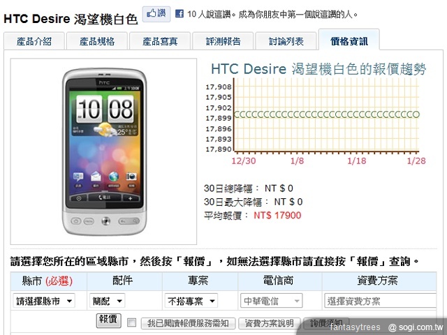 【SOGI 完全破解】網路手機交易 賣家必看 【SOGI 完全破解】網路手機交易 賣家必看