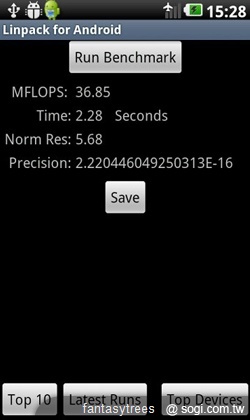 雙核手機Optimus 2X 擁有高效能表現! 雙核手機Optimus 2X 擁有高效能表現!