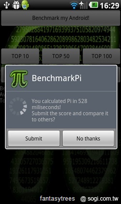 雙核手機Optimus 2X 擁有高效能表現! 雙核手機Optimus 2X 擁有高效能表現!