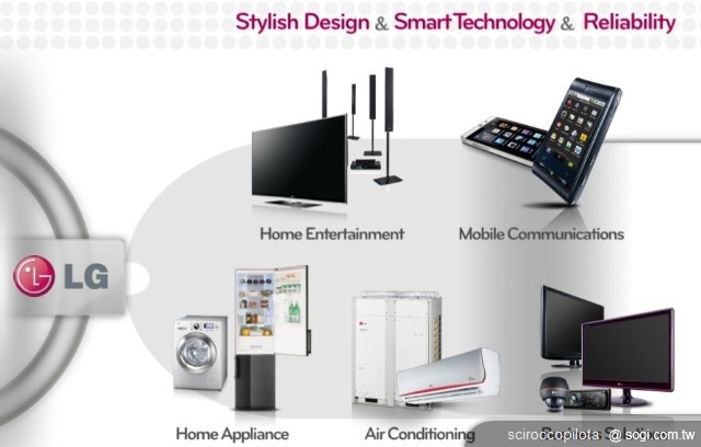 LG 2011年想翻身?看智慧手機發展! LG 2011年想翻身?看智慧手機發展!