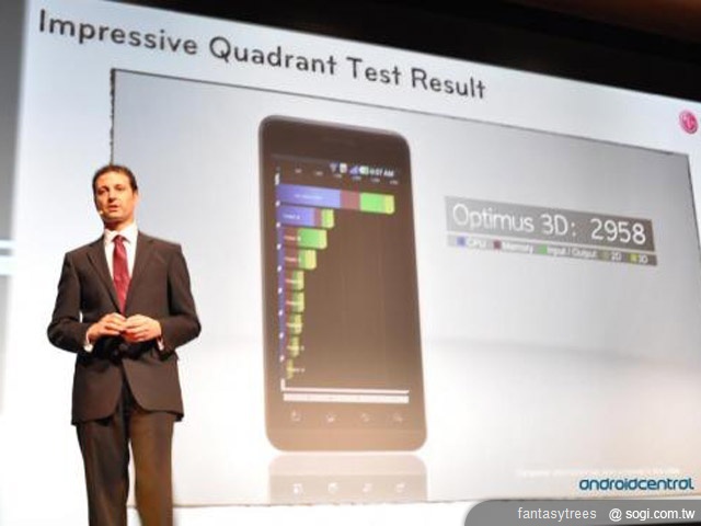 Optimus 3D新機 裸視3D讓人驚艷【MWC 2011】 Optimus 3D新機 裸視3D讓人驚艷【MWC 2011】