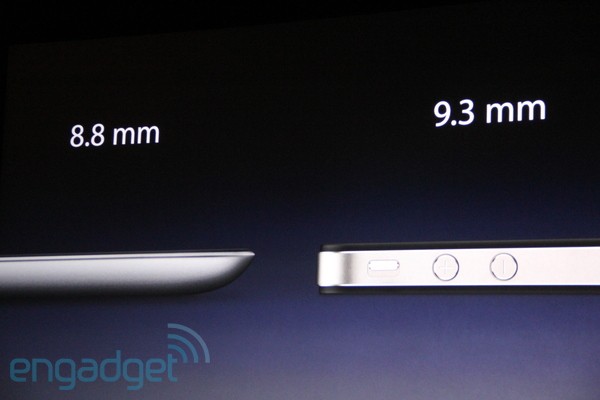 雙核平板Apple iPad 2發表 售499美元! 雙核平板Apple iPad 2發表 售499美元!