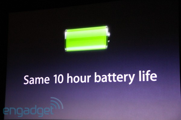 雙核平板Apple iPad 2發表 售499美元! 雙核平板Apple iPad 2發表 售499美元!