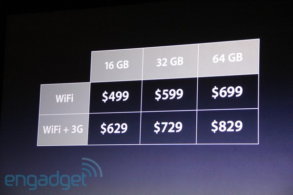 雙核平板Apple iPad 2發表 售499美元! 雙核平板Apple iPad 2發表 售499美元!