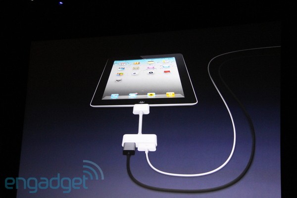 雙核平板Apple iPad 2發表 售499美元! 雙核平板Apple iPad 2發表 售499美元!