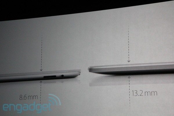 雙核平板Apple iPad 2發表 售499美元! 雙核平板Apple iPad 2發表 售499美元!