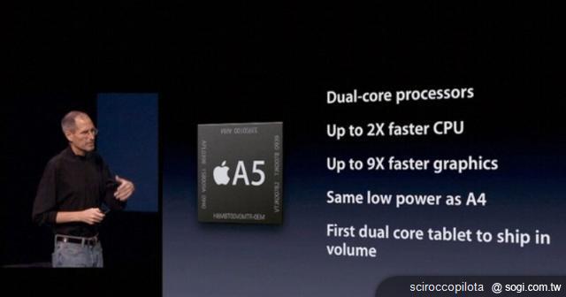 iPad 2能否延續平板電腦霸主地位? iPad 2能否延續平板電腦霸主地位?