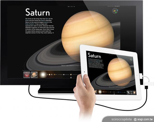 iPad 2能否延續平板電腦霸主地位? iPad 2能否延續平板電腦霸主地位?