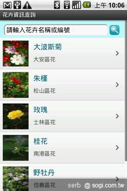 Android 智慧手機帶你聰明遊花博 Android 智慧手機帶你聰明遊花博