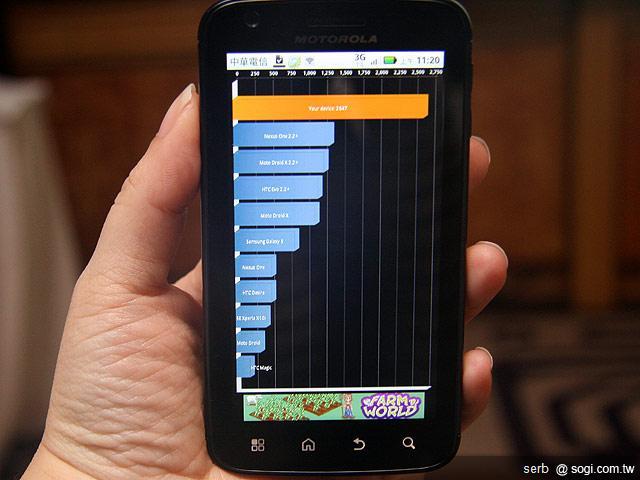 MOTO ATRIX & XOOM搶先體驗! MOTO ATRIX & XOOM搶先體驗!