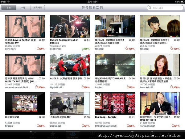 [教學] iPad 2 ＋ iOS 4.3功能全攻略