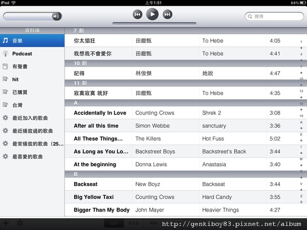 [教學] iPad 2 ＋ iOS 4.3功能全攻略