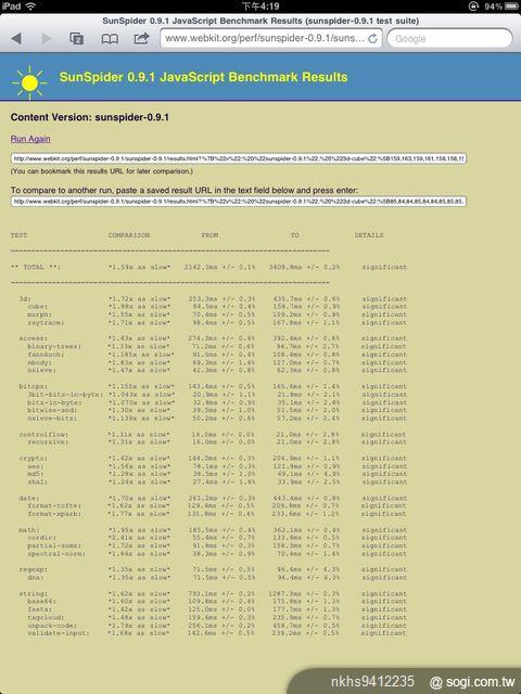 AR. DRONE +iPad 2體驗會 AR. DRONE +iPad 2體驗會