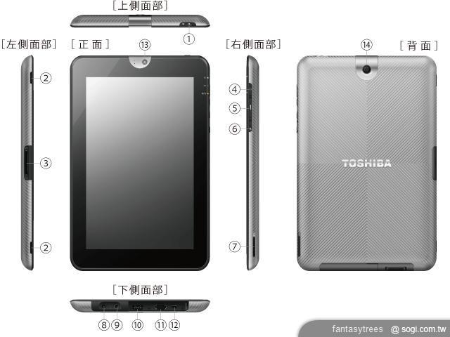 東芝推Regza AT300重量級雙核平板 東芝推Regza AT300重量級雙核平板