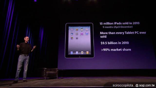 Android陣營能否在平板電腦市場趕上iPad 2? Android陣營能否在平板電腦市場趕上iPad 2?