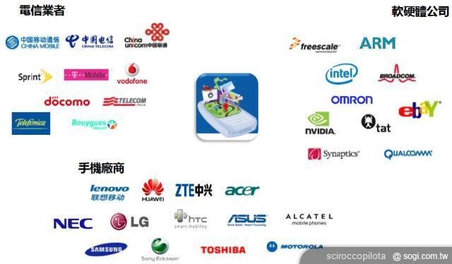 解析蘋果與三星官司大戰的背後意義